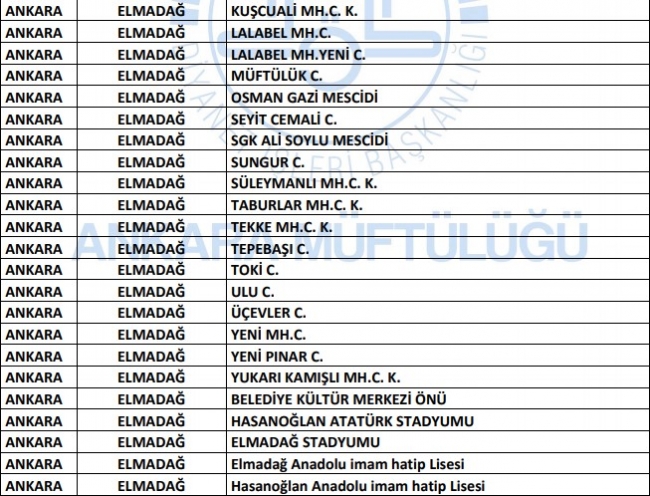 Ankara’da hangi camilerde cuma namazı kılınacak? Ankara'da cuma namazı kılınacak camiler…